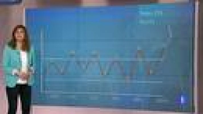 Informativo de Madrid - El tiempo en la Comunidad de Madrid - 08/04/13