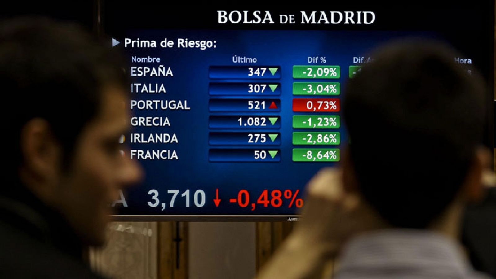 La tarde en 24h: El bono español a diez años baja hasta el 4,75%, su mínimo del último año | RTVE Play