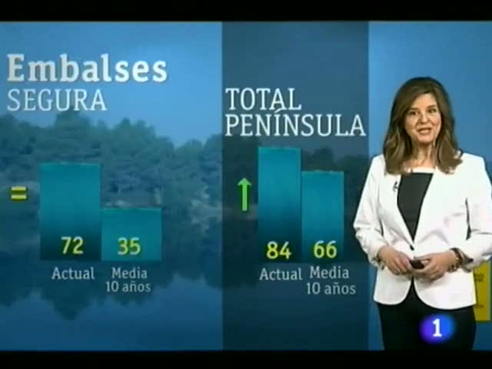 Noticias Murcia: El tiempo en la Comunidad de Murcia.(10/04/2013) | RTVE Play