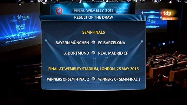 Sorteo semifinales Champions League