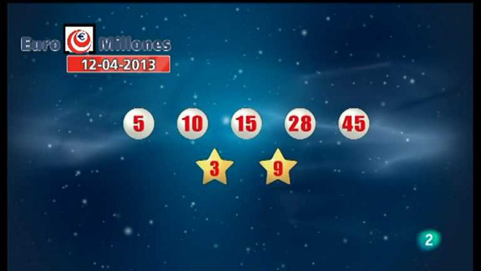 Loterías: La suerte en tus manos - 12/04/13 | RTVE Play