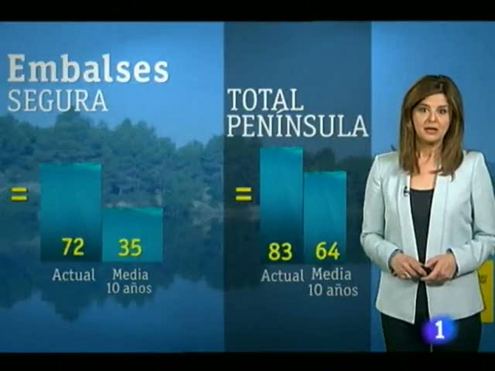 Noticias Murcia: El tiempo en la Comunidad de Murcia.(17/04/2013) | RTVE Play