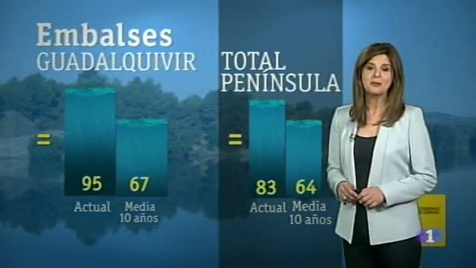 El tiempo en Andalucía - 17/04/2013 | Ver