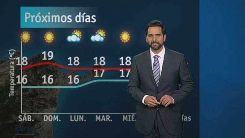 El tiempo en Ceuta - 19/04/13