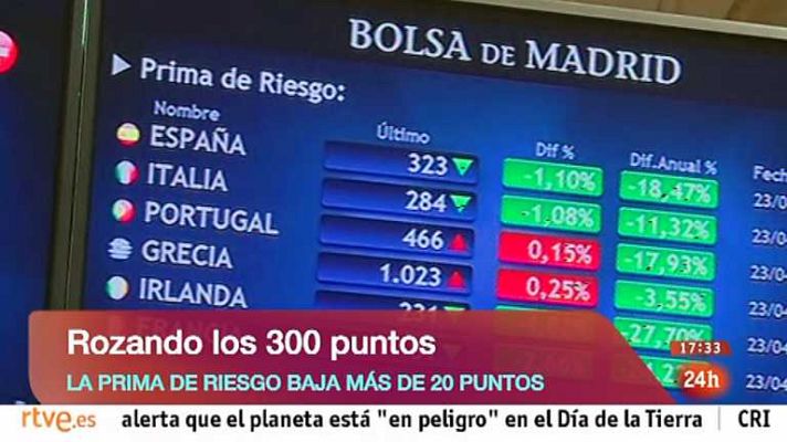 La tarde en 24h - Bloque 17 horas - 23/04/13