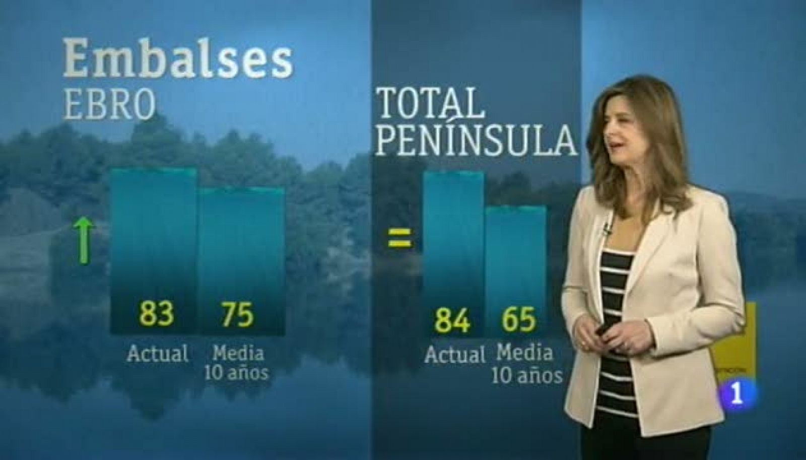 Noticias Aragón: El tiempo en Aragón - 24/04/13 | RTVE Play