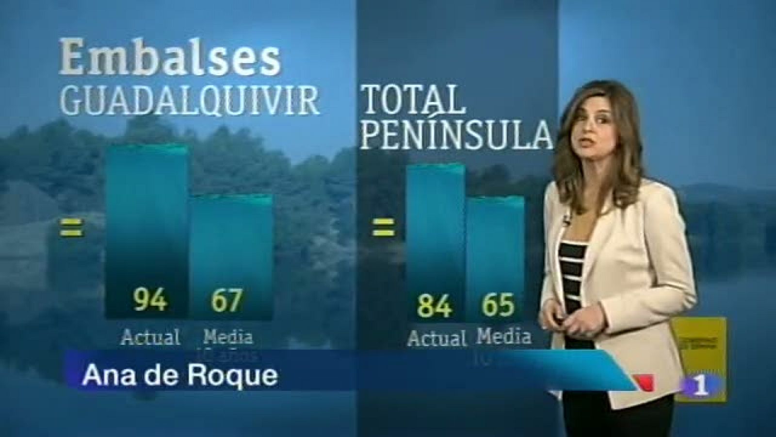 Noticias Andalucía: El tiempo en Andalucía - 24/04/2013 | RTVE Play