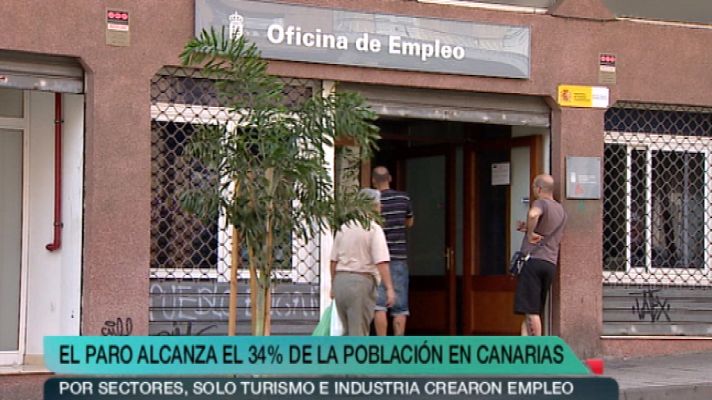 +Canarias - + Canarias - 25/04/13