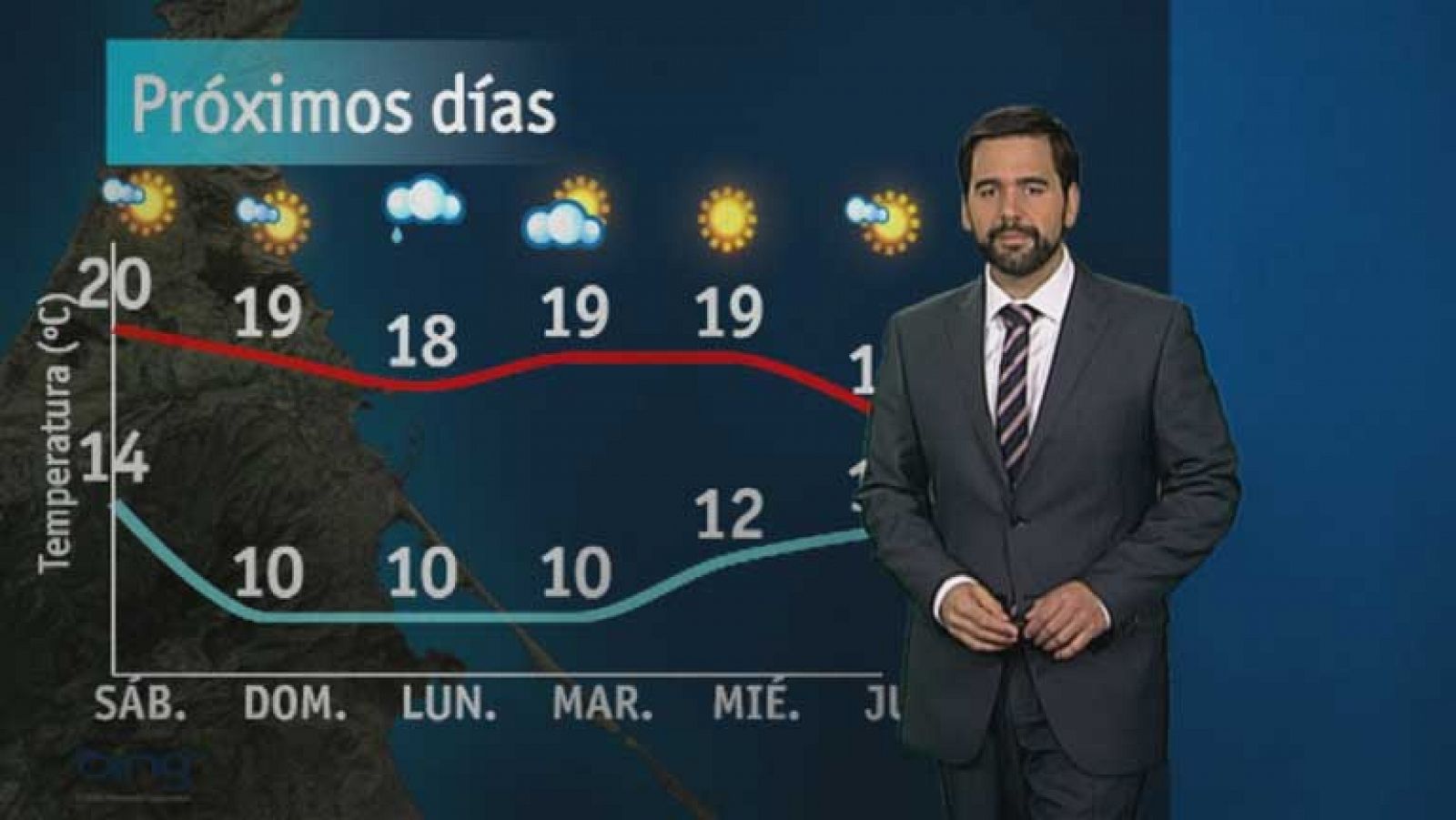 El tiempo en Melilla - 26/04/13