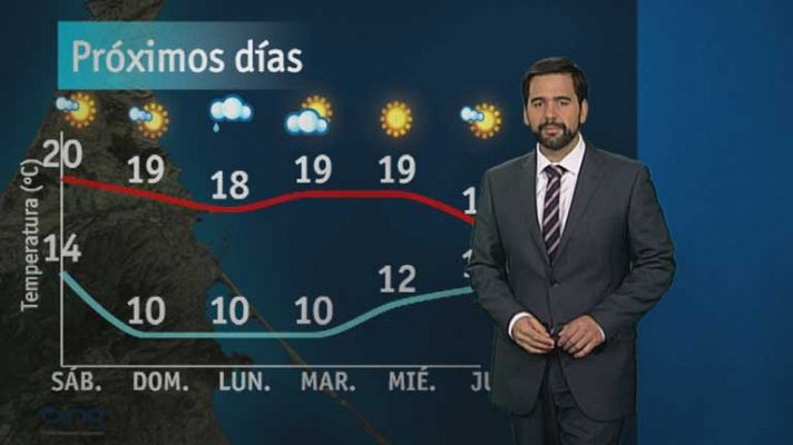 El tiempo en Melilla - 26/04/13