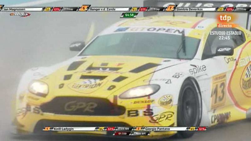 Automovilismo - Internacional GT Open 1ª carrera - Ver ahora