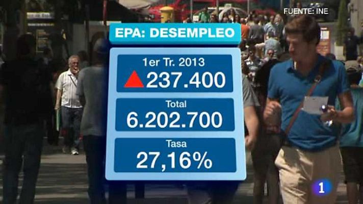 Informe Semanal - Informe Semanal - 27/04/13