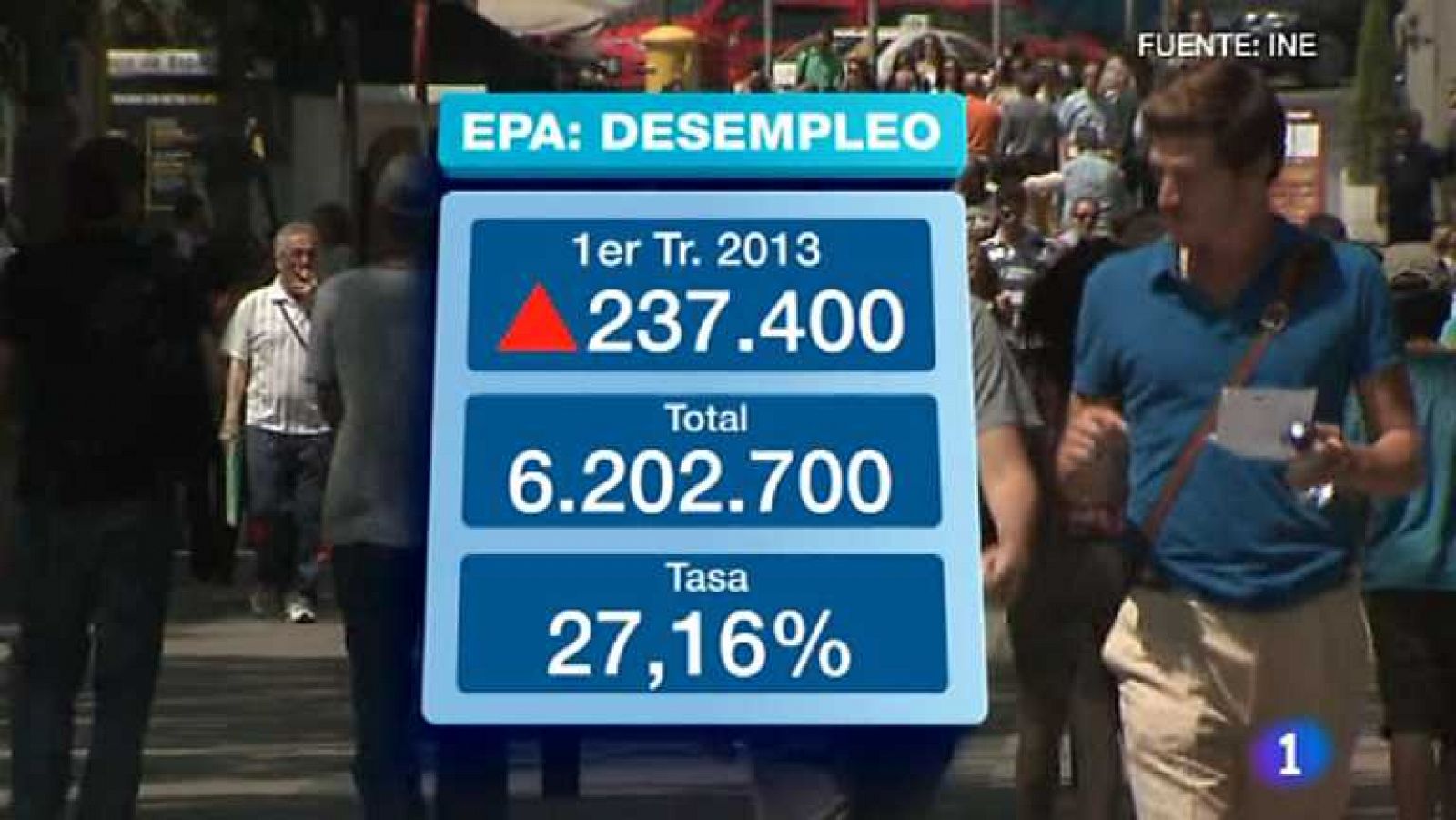 Informe Semanal - 27/04/13 - Ver ahora