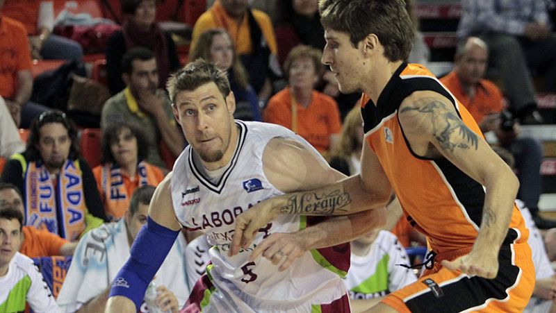 Mad-Croc Fuenlabrada 83-86 Caja Laboral