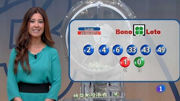 Loterías - Bonoloto - 29/04/13
