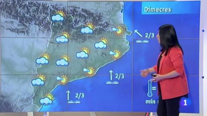 L'Informatiu - El temps - 07/05/13