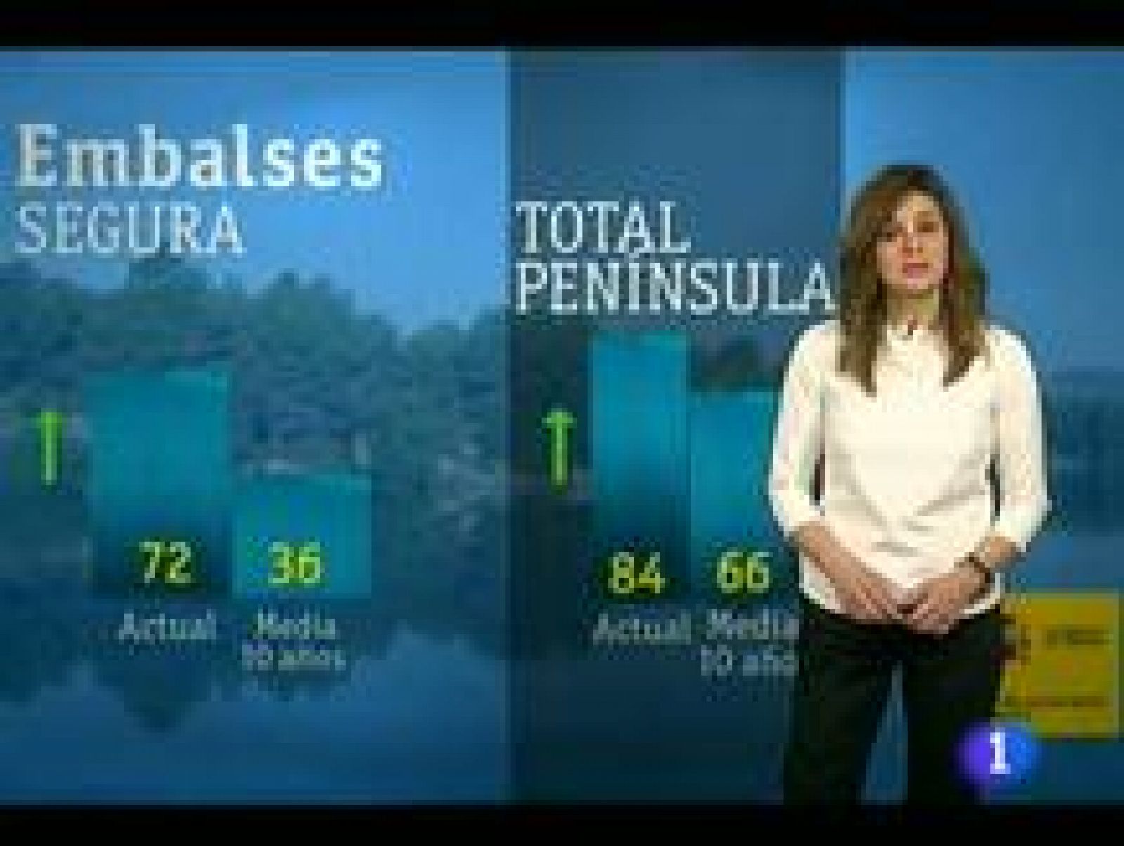 Noticias Murcia: El tiempo en la Región de Murcia - 08/05/13 | RTVE Play