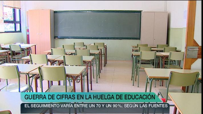 +Canarias - + Canarias - 09/05/13