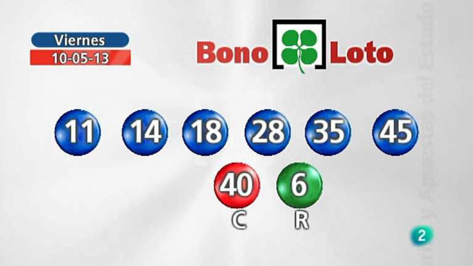 Loterías: La suerte en tus manos - 10/05/13 | RTVE Play