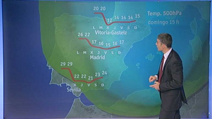 El tiempo - Vuelven el frio y la lluvia