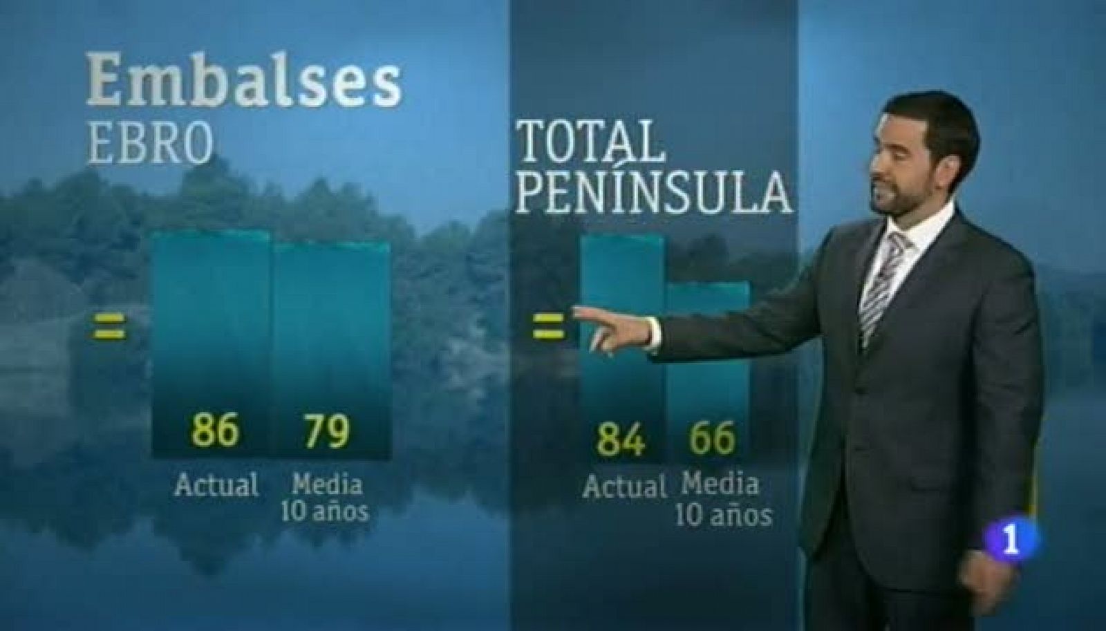 Noticias Aragón: El tiempo en Aragón - 15/05/13 | RTVE Play