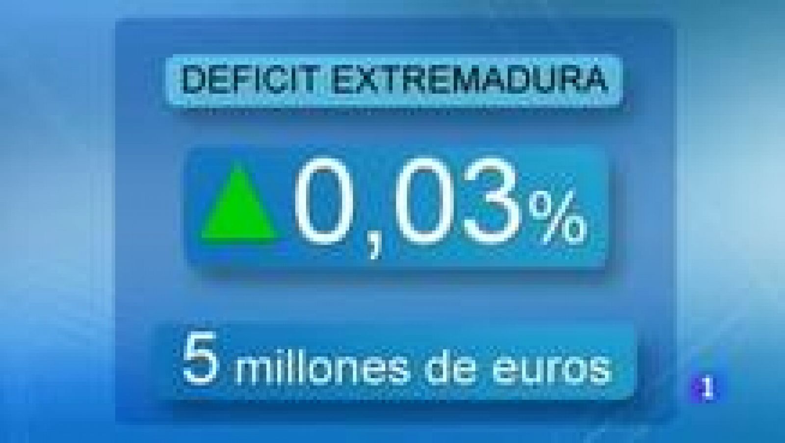 Noticias de Extremadura: Noticias de Extremadura - 16/05/13 | RTVE Play