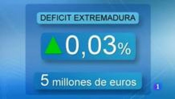 Noticias de Extremadura - 16/05/13