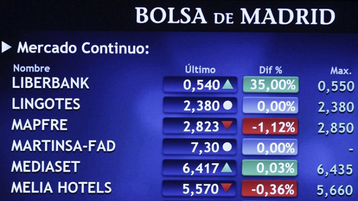 Liberbank sube el 30%