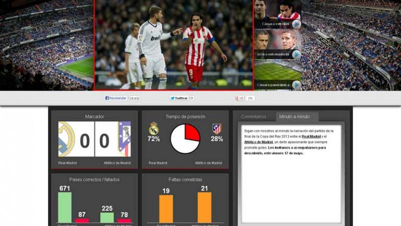 Ya saben que el partido podrán verlo aqui en TVE a partir de las 21.30 h. Los internaturas de nuestra web van a poder disfrutar de algo sin precendentes en la retransmisiones deportivas en España. 