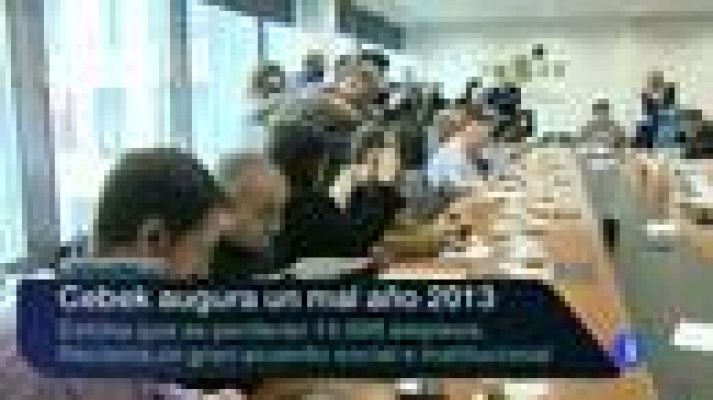 Telenorte - País Vasco - País Vasco en 2' - 21/05/13