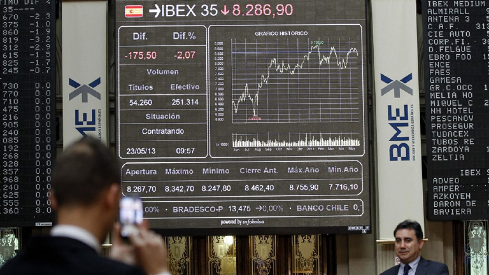La tarde en 24h: Las Bolsas europeas cierran en rojo lastradas por el desplome del Nikkei de Tokio | RTVE Play
