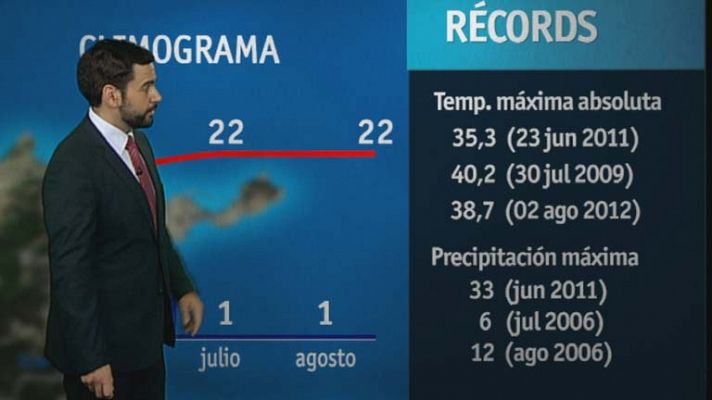 Noticias de Ceuta - El tiempo en Ceuta -  24/05/13