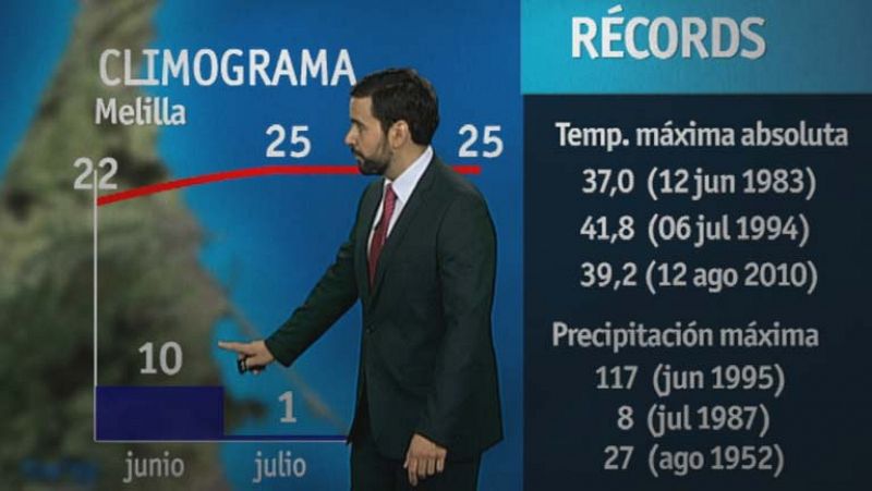 El tiempo en Melilla - 24/05/13 