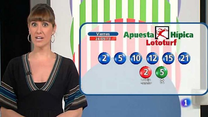 Loterías - Bonoloto + Euromillones - 24/05/13