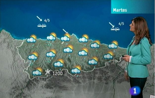 El tiempo en Asturias - 27/05/13