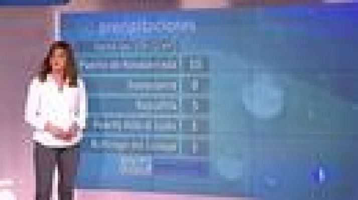 Informativo de Madrid - El tiempo en la Comunidad de Madrid - 28/05/13