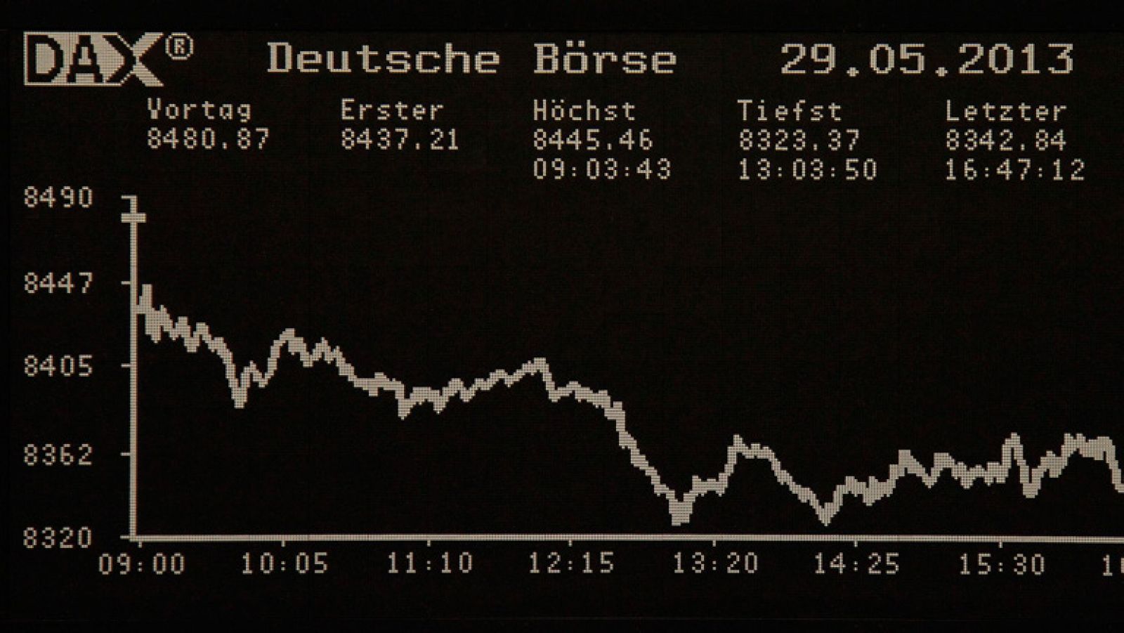 La tarde en 24h: El Ibex-35 pierde un 0,82% | RTVE Play