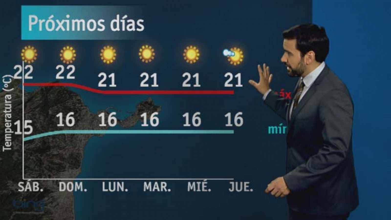 Noticias de Ceuta: El tiempo en Ceuta - 31/05/13 | RTVE Play