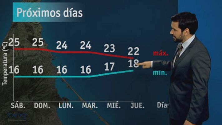 Noticias de Melilla - El tiempo en Melilla - 31/05/13