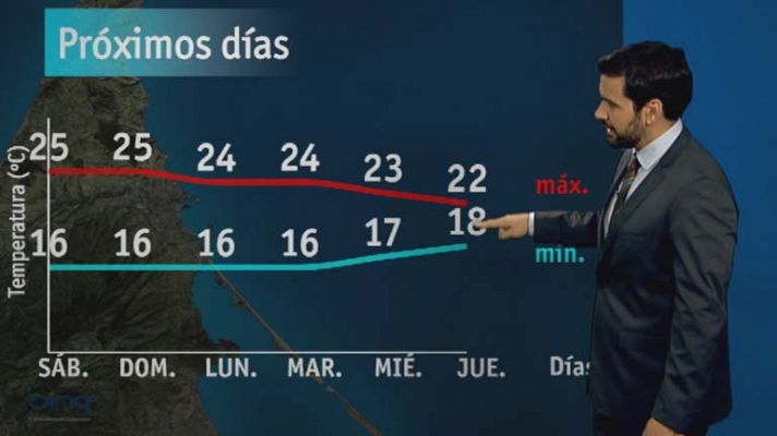 Noticias de Melilla - El tiempo en Melilla - 31/05/13