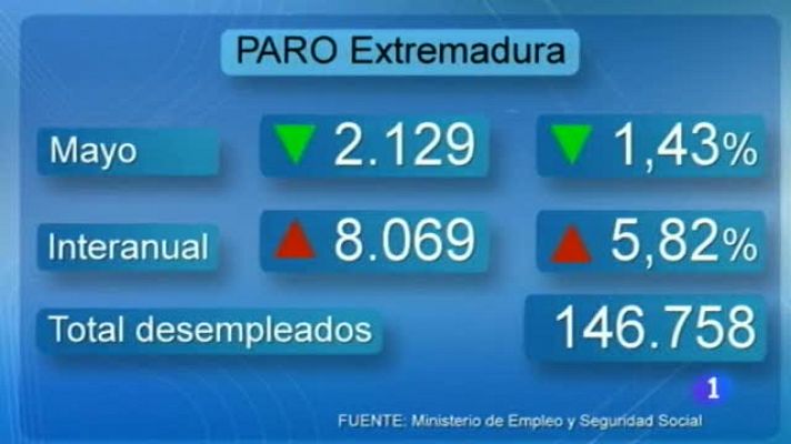 Noticias de Extremadura - Noticias de Extremadura 2 - 04/06/13