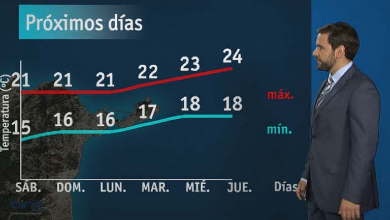 Noticias de Ceuta: El tiempo en Ceuta -  07/06/13 | RTVE Play