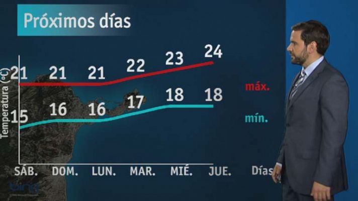 El tiempo en Ceuta -  07/06/13