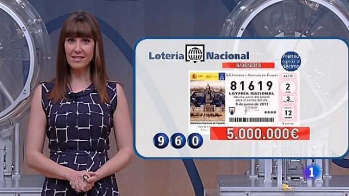 Lotería Nacional - 08/06/13