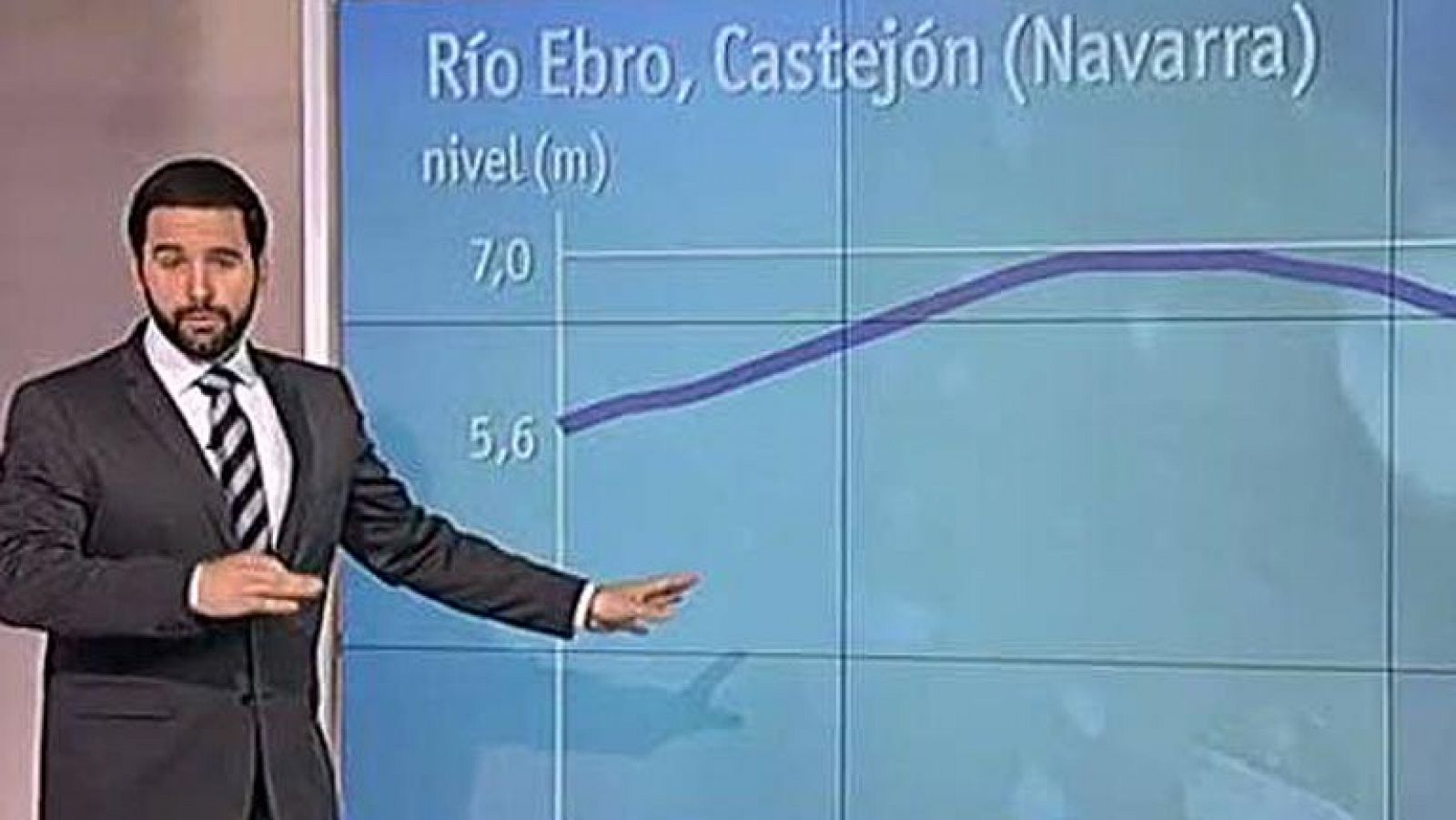 El tiempo: Suben las temperaturas | RTVE Play