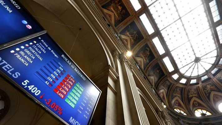 Informativo 24h - Las Bolsas moderan sus caídas