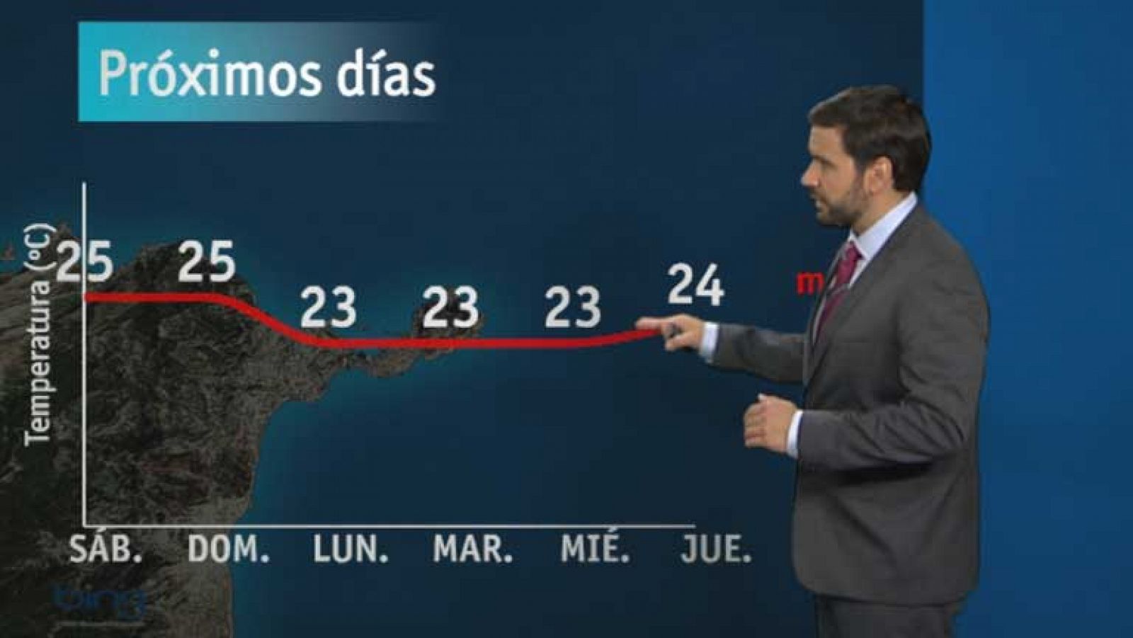 Noticias de Ceuta: El tiempo en Ceuta - 14/06/13 | RTVE Play