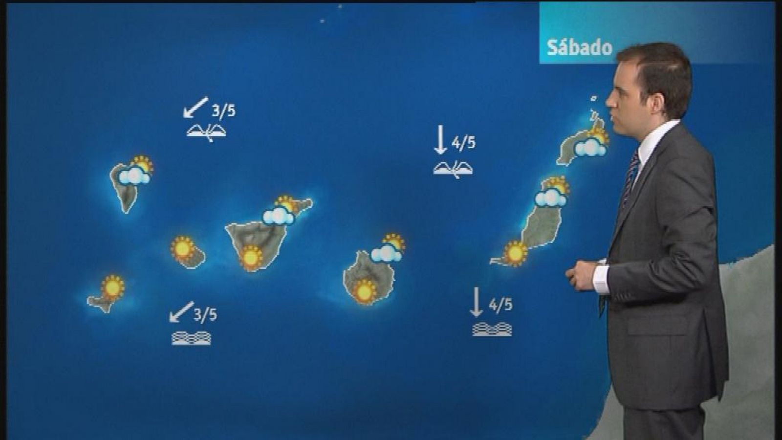 El tiempo en Canarias - 15/06/13 | Ver