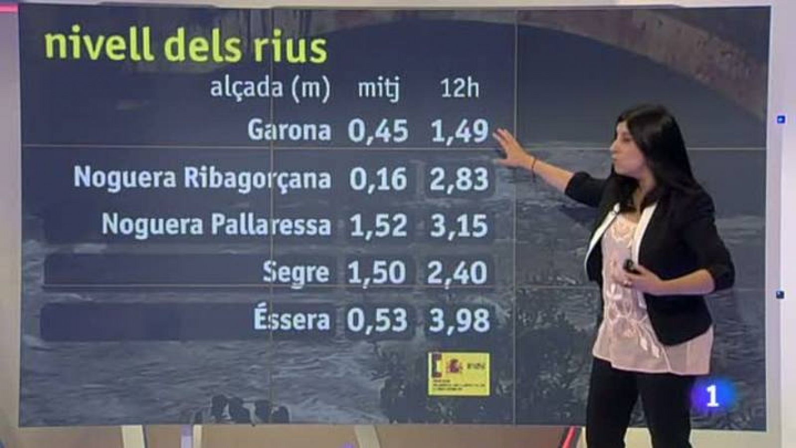 L'Informatiu: El temps - 18/06/13 | RTVE Play