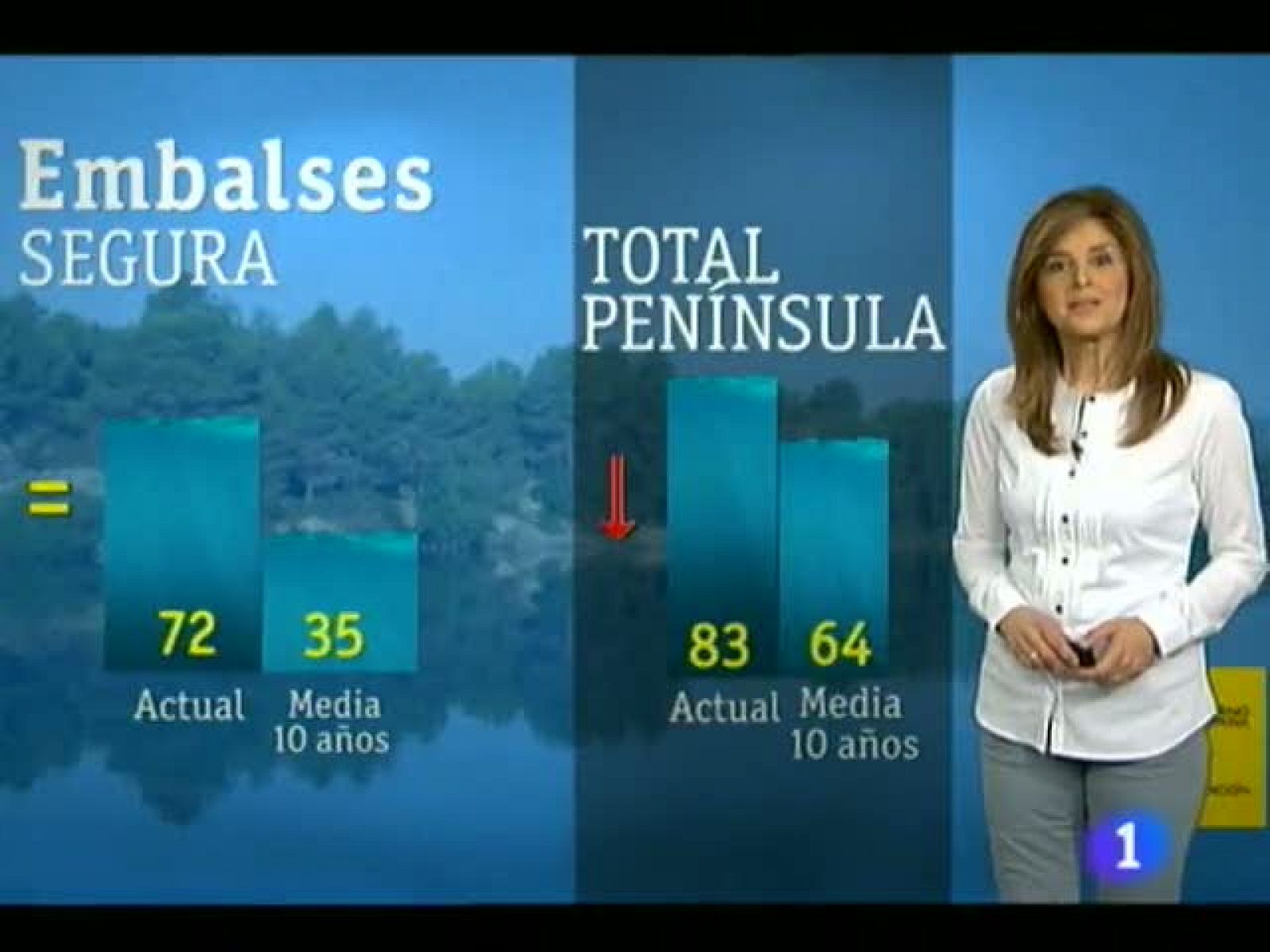 Noticias Murcia: El tiempo en la Comunidad de Murcia.(19/06/2013) | RTVE Play